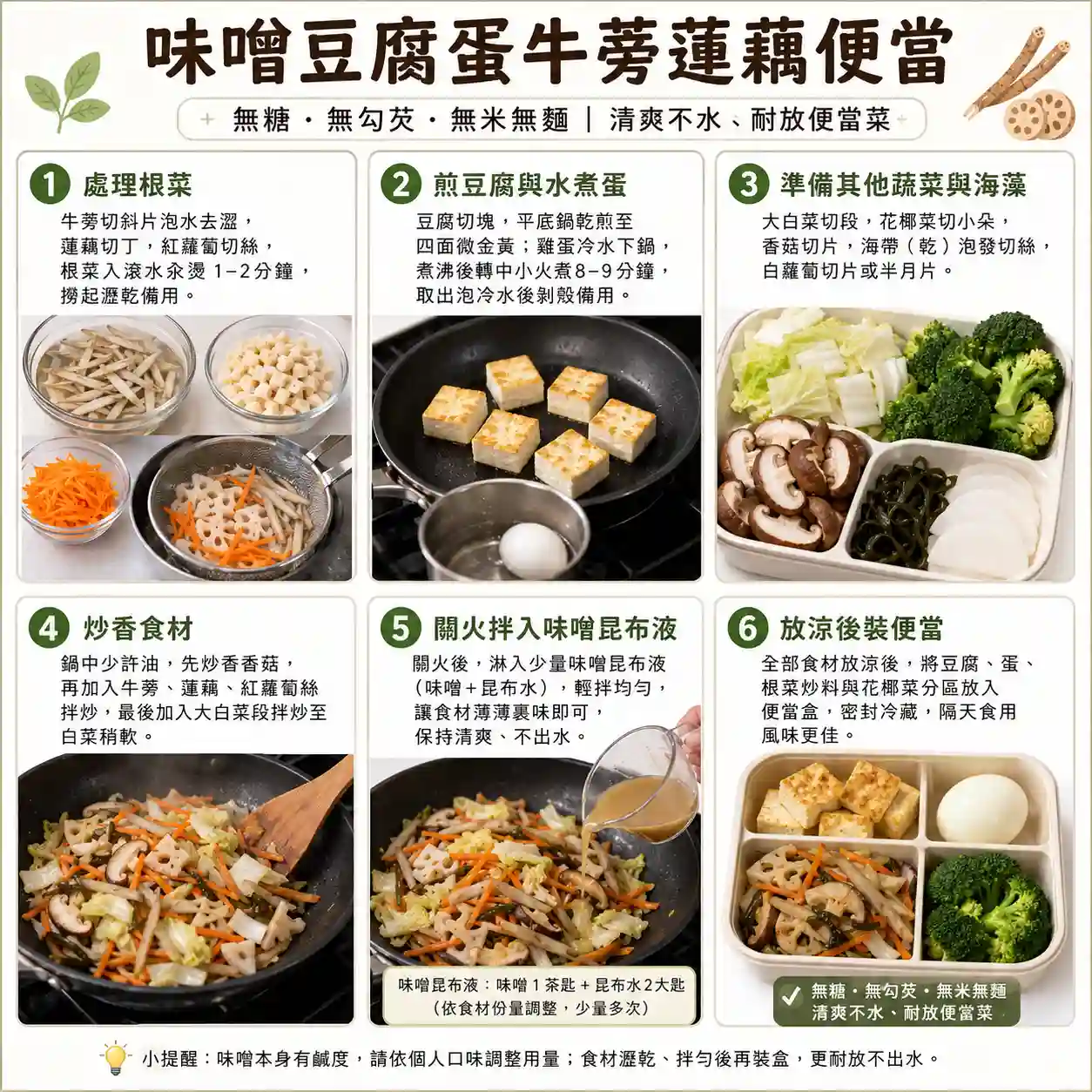 食譜教學圖