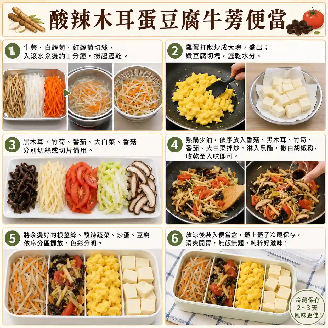 食譜教學圖