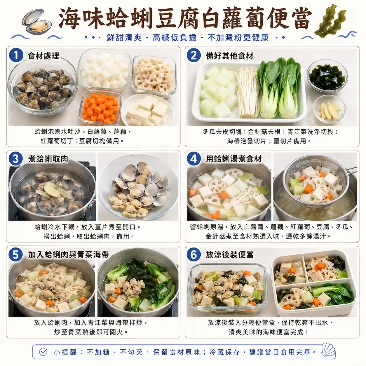 食譜教學圖