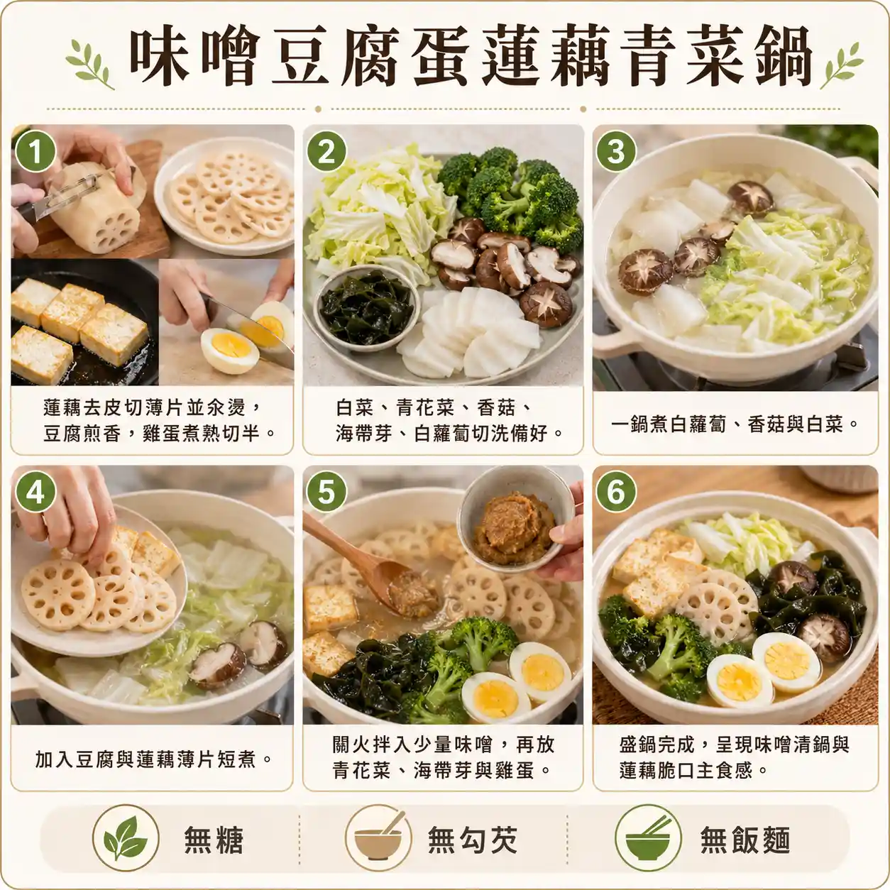 食譜教學圖