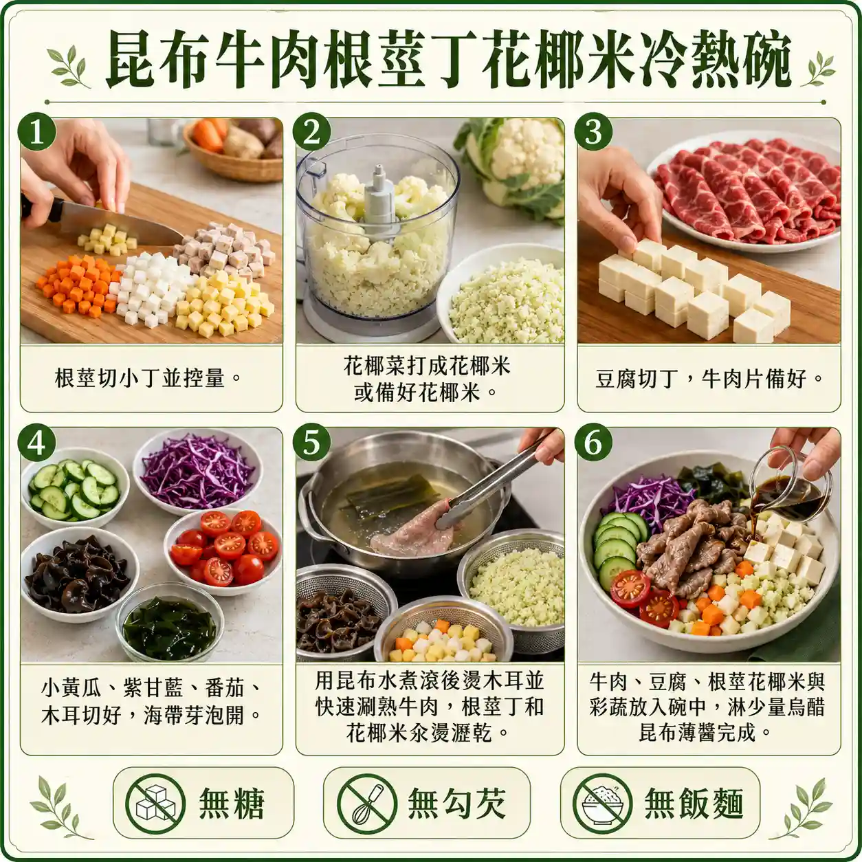 食譜教學圖