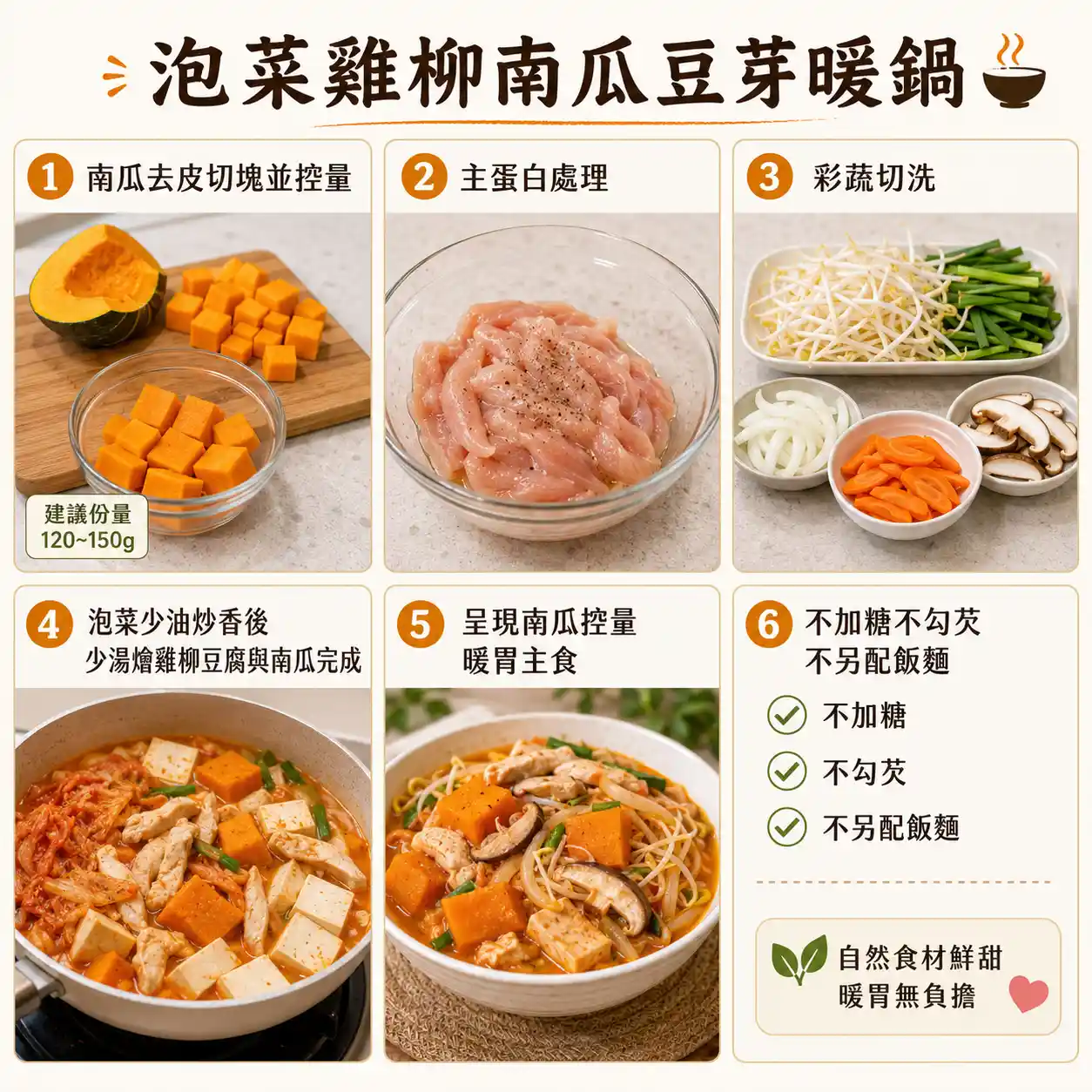 食譜教學圖