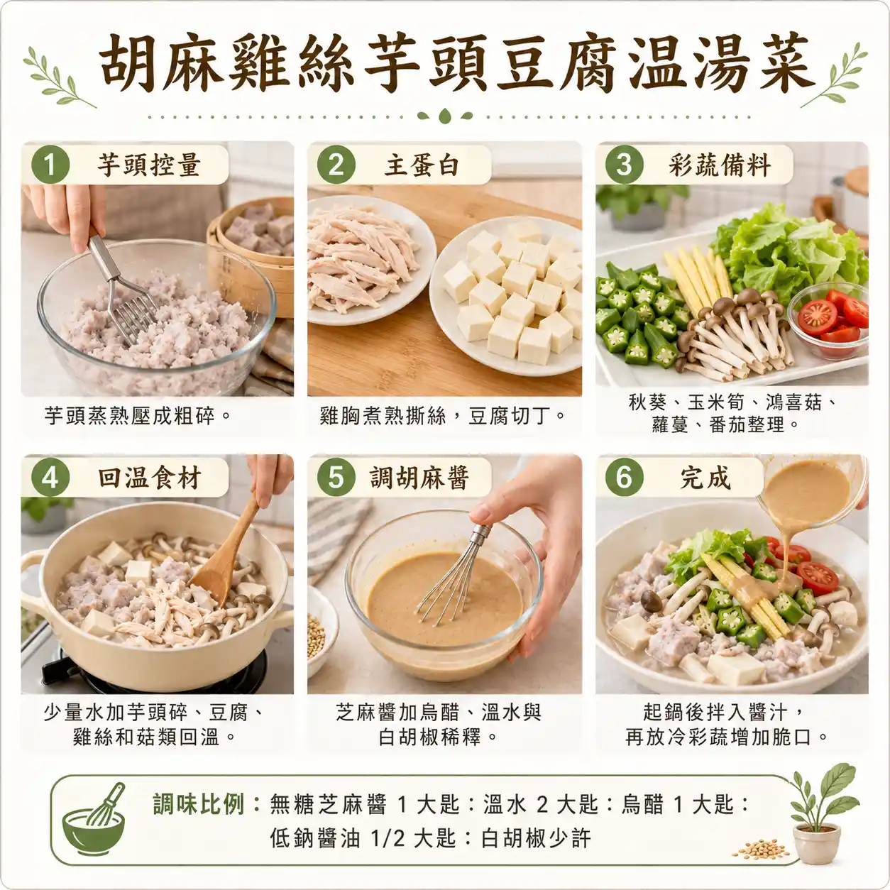 食譜教學圖