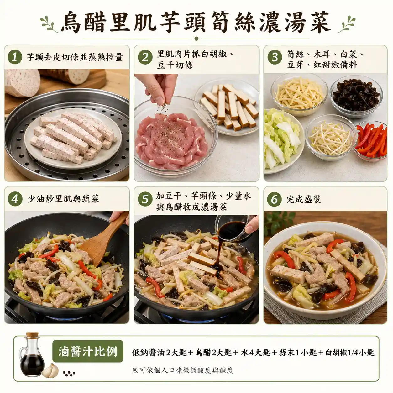 食譜教學圖
