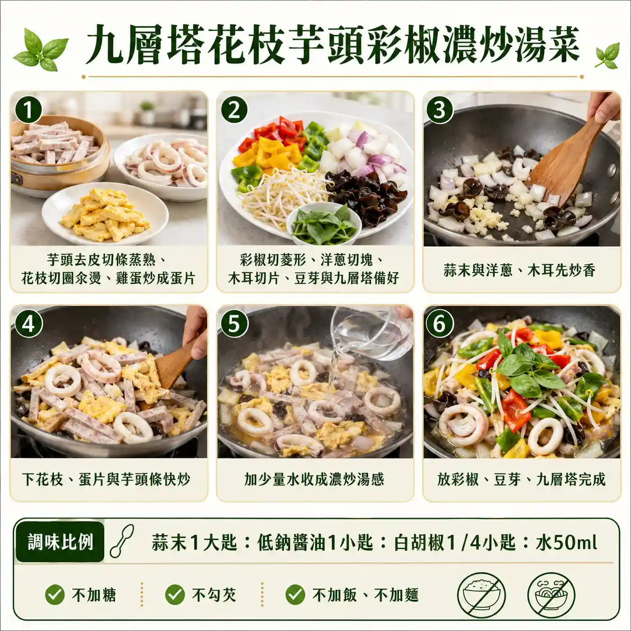 食譜教學圖