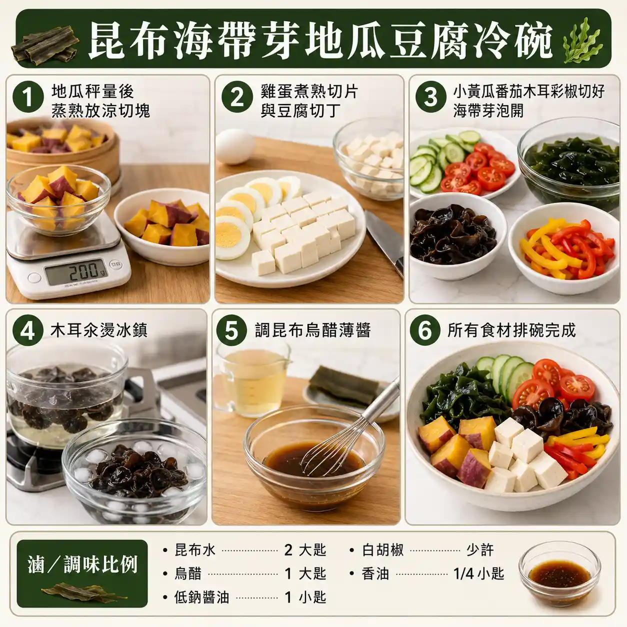 食譜教學圖