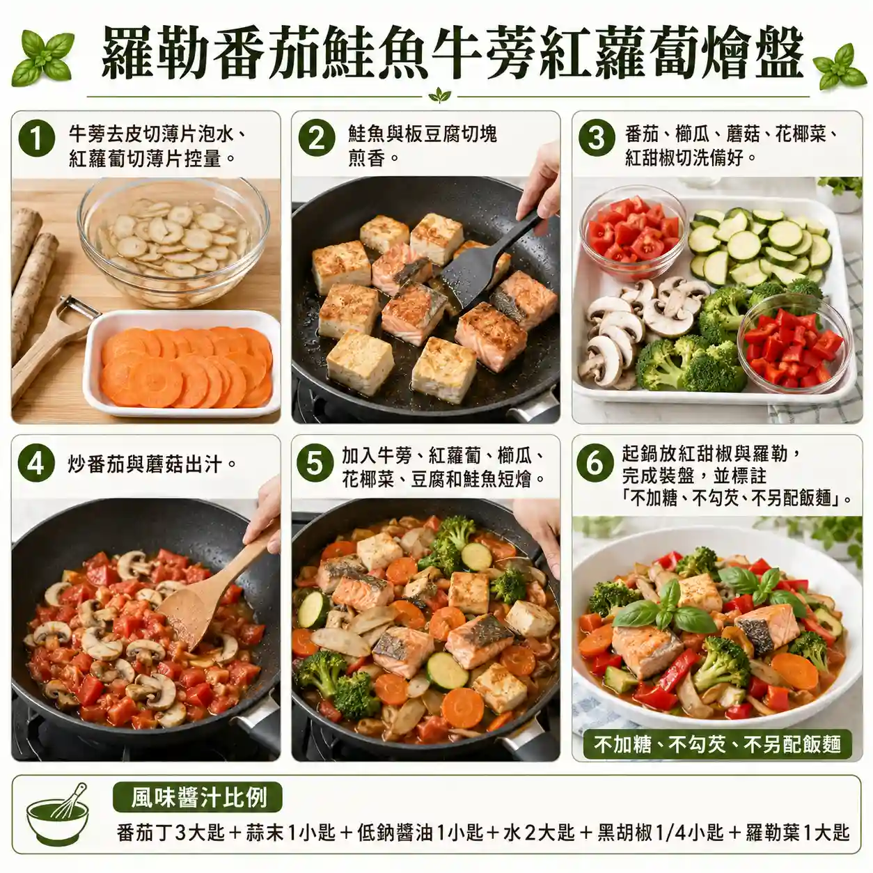 食譜教學圖