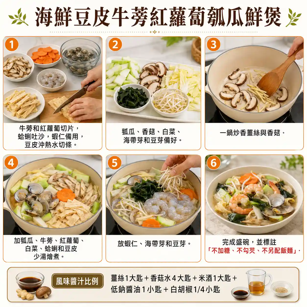 食譜教學圖