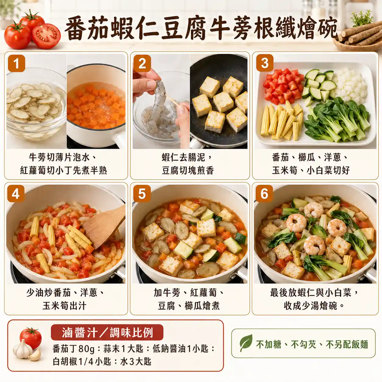 食譜教學圖