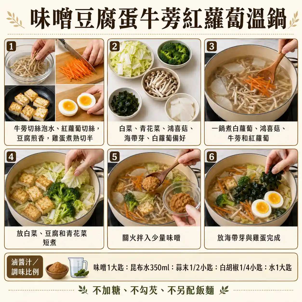 食譜教學圖