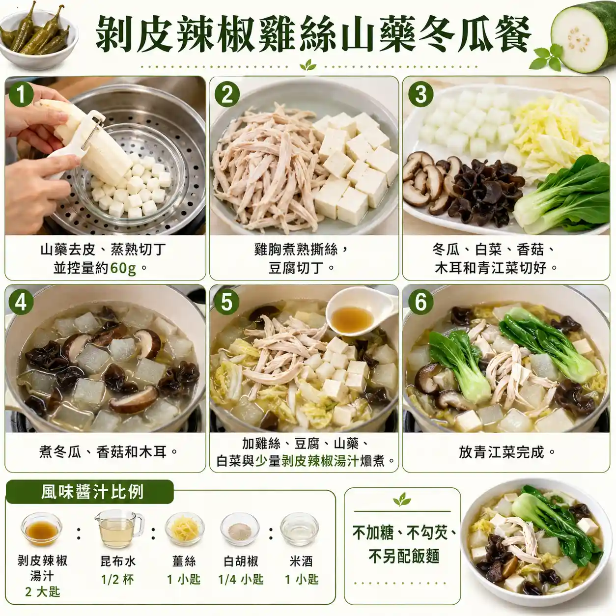 食譜教學圖