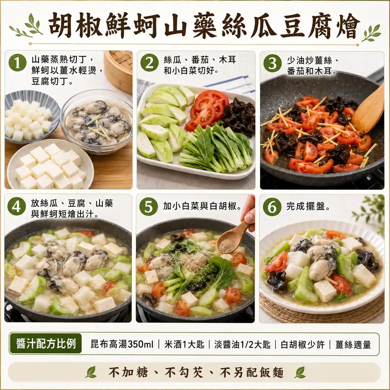 食譜教學圖
