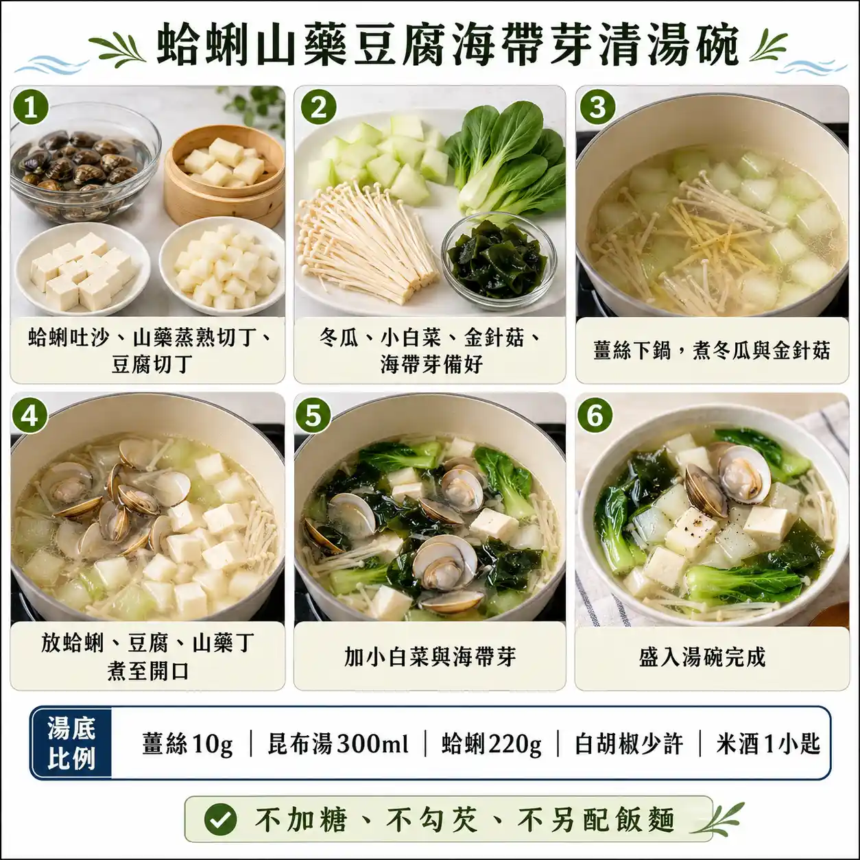 食譜教學圖