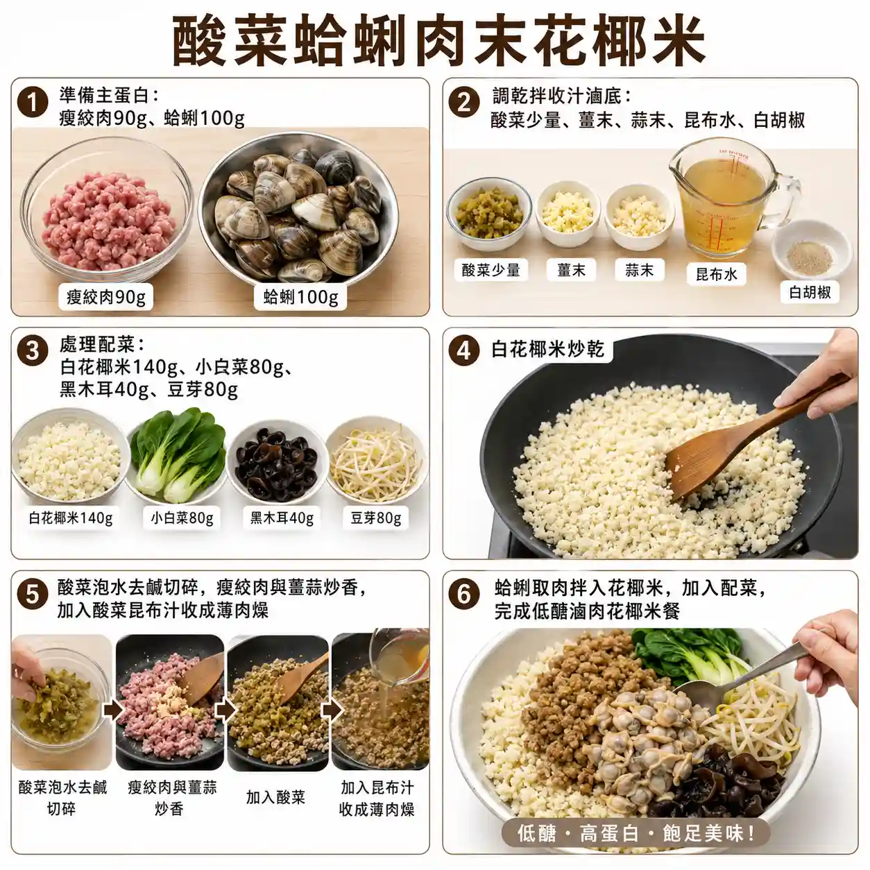 食譜教學圖