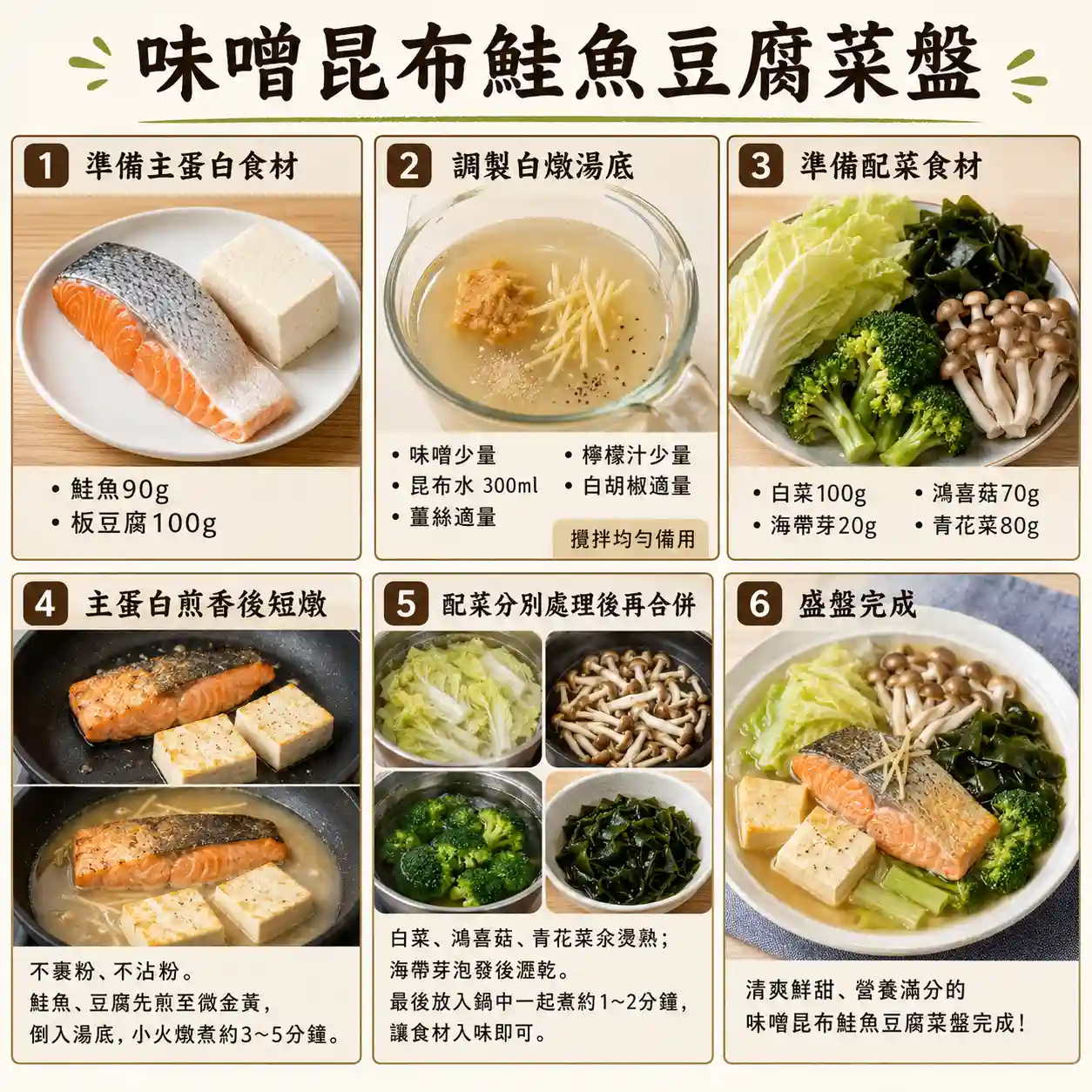 食譜教學圖