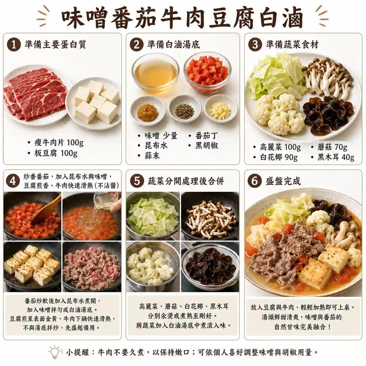 食譜教學圖