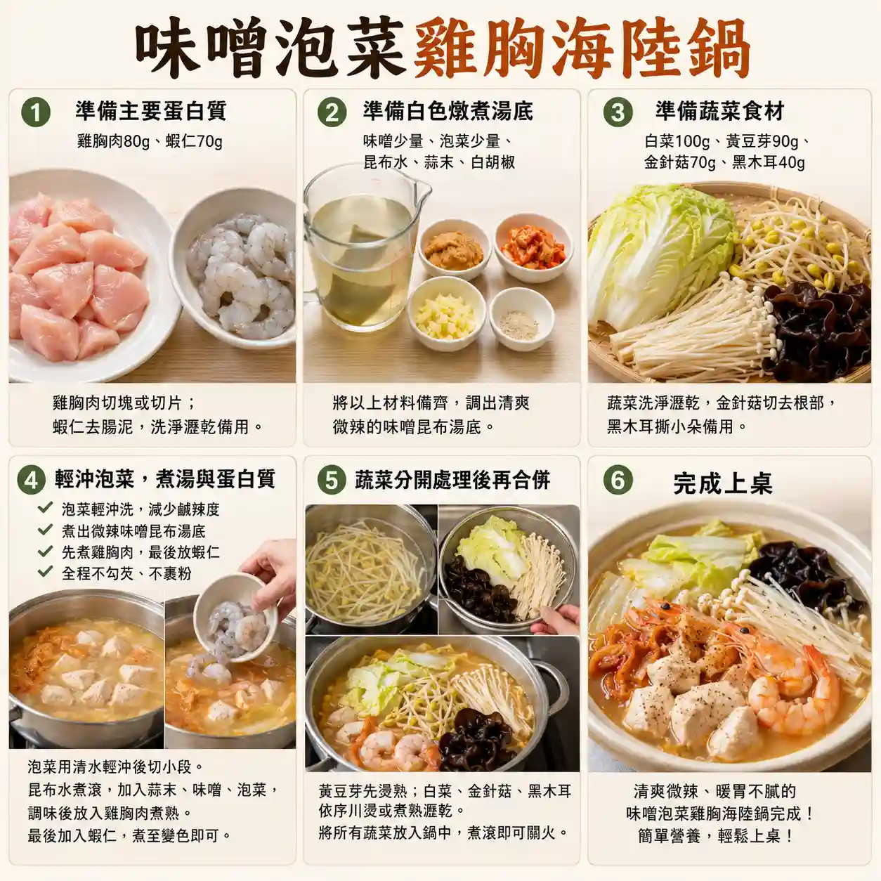 食譜教學圖