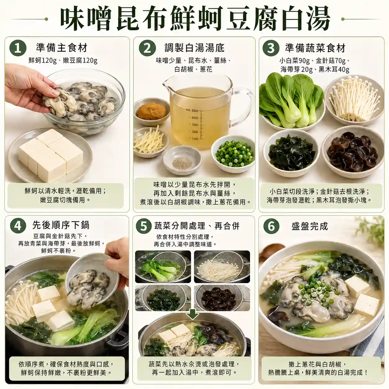 食譜教學圖