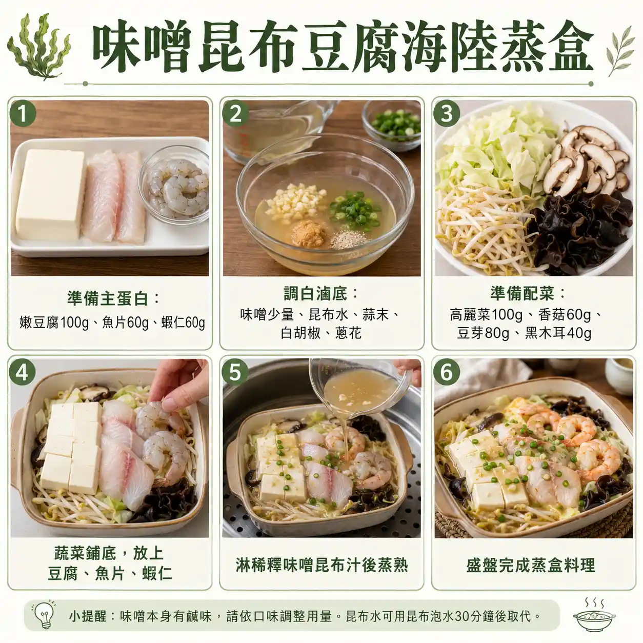 食譜教學圖
