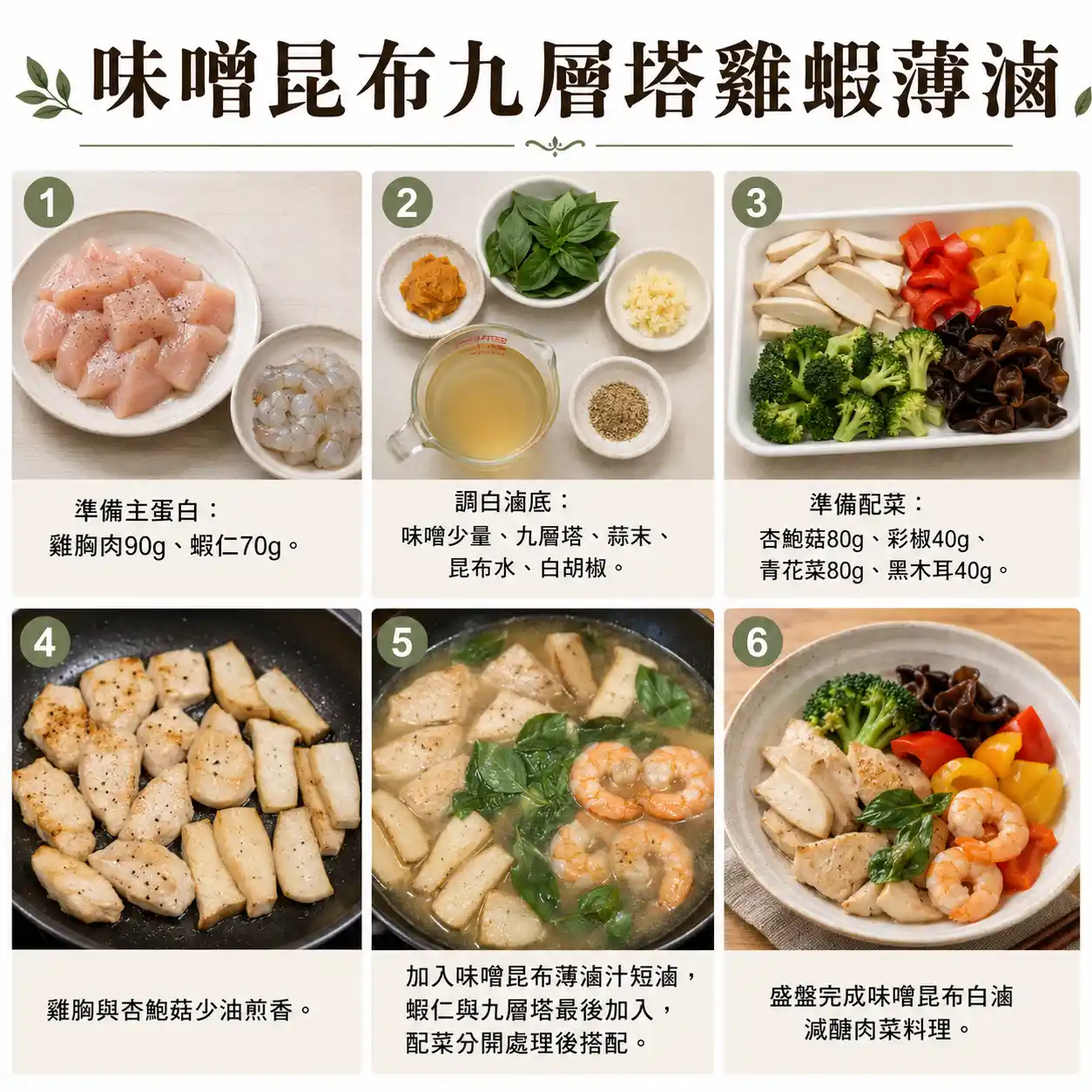 食譜教學圖