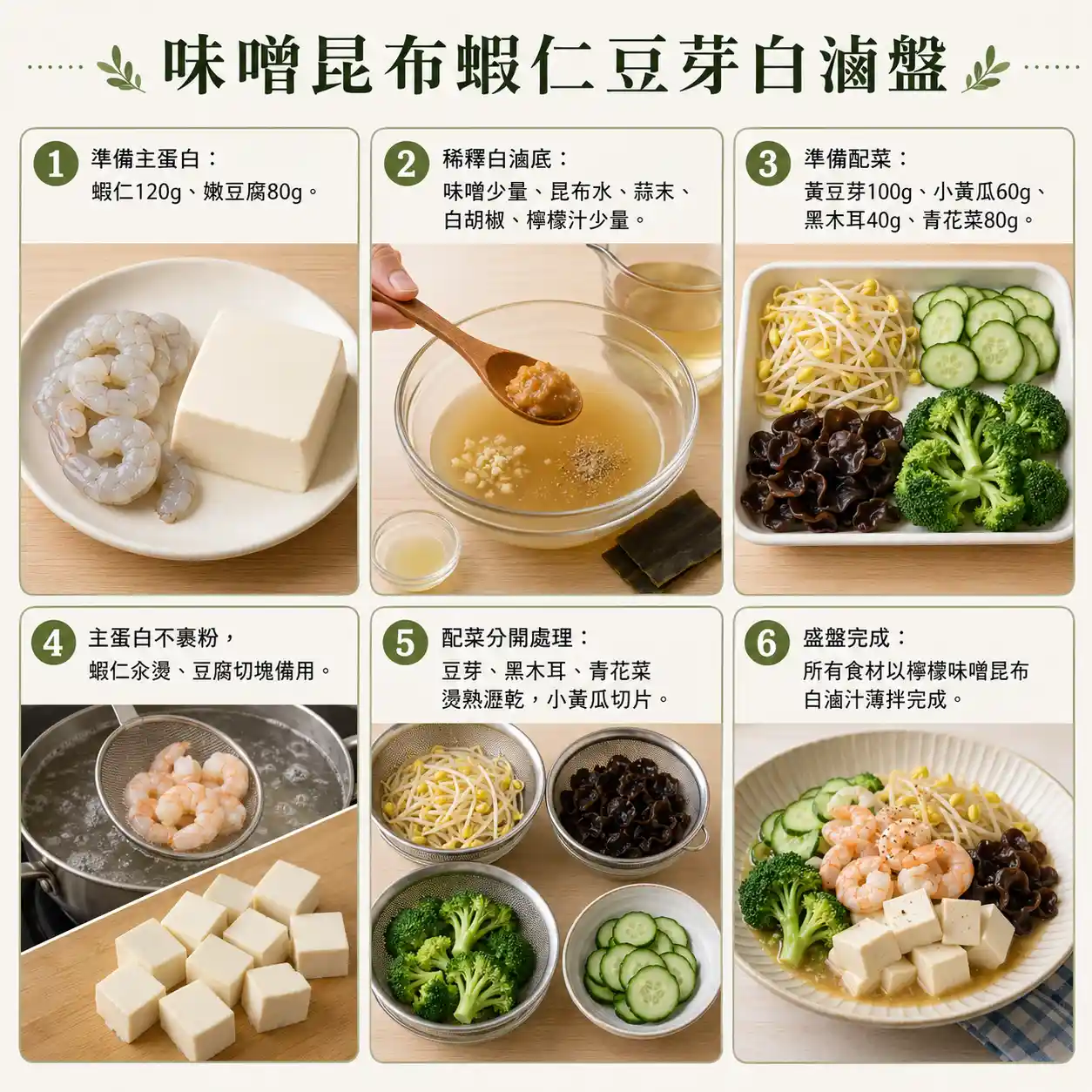 食譜教學圖