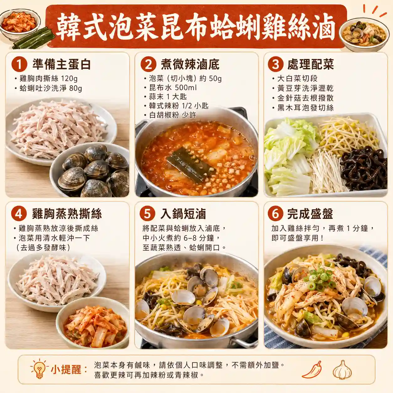 食譜教學圖