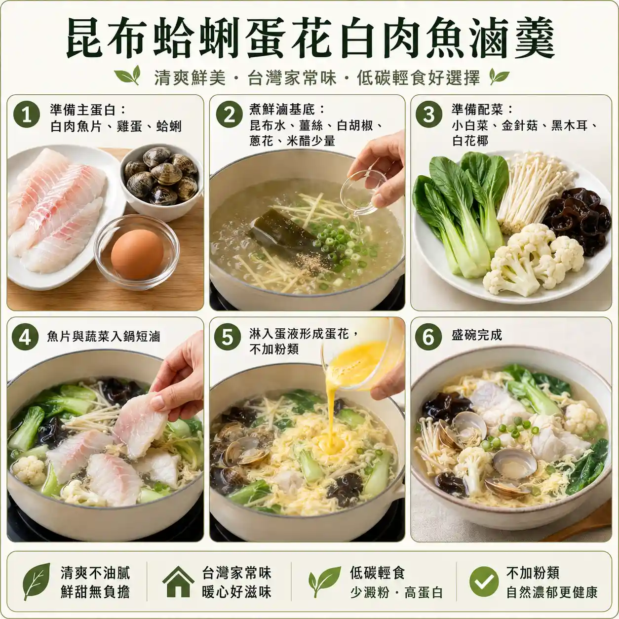 食譜教學圖