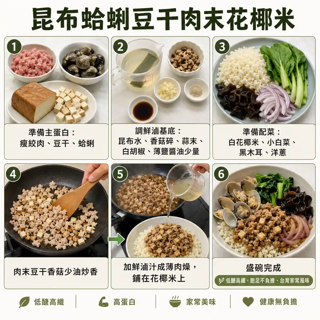 食譜教學圖
