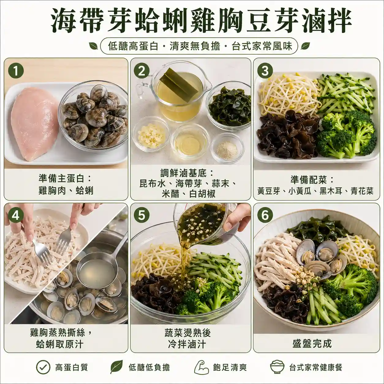 食譜教學圖