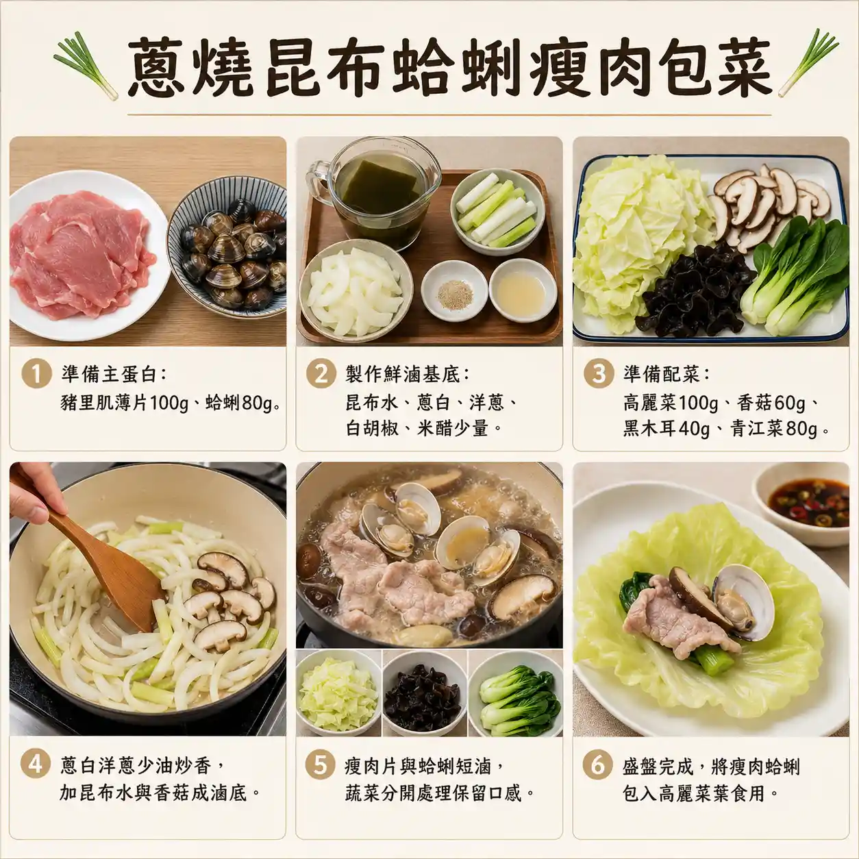 食譜教學圖