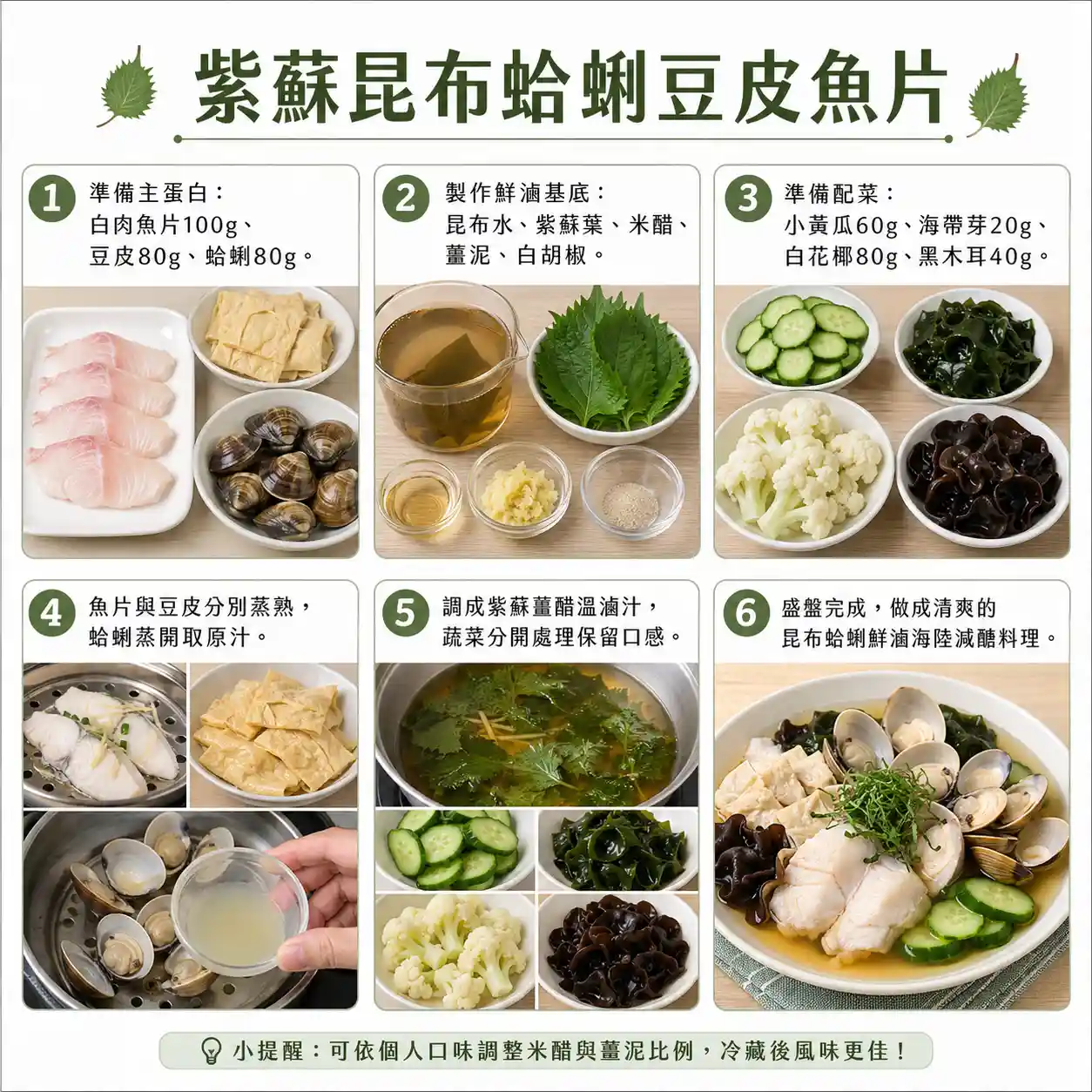 食譜教學圖