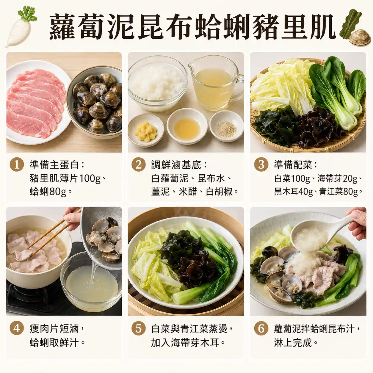 食譜教學圖