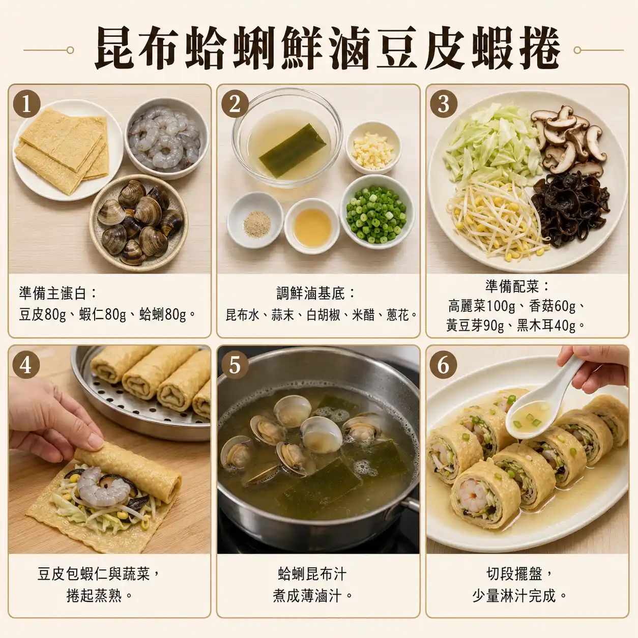 食譜教學圖