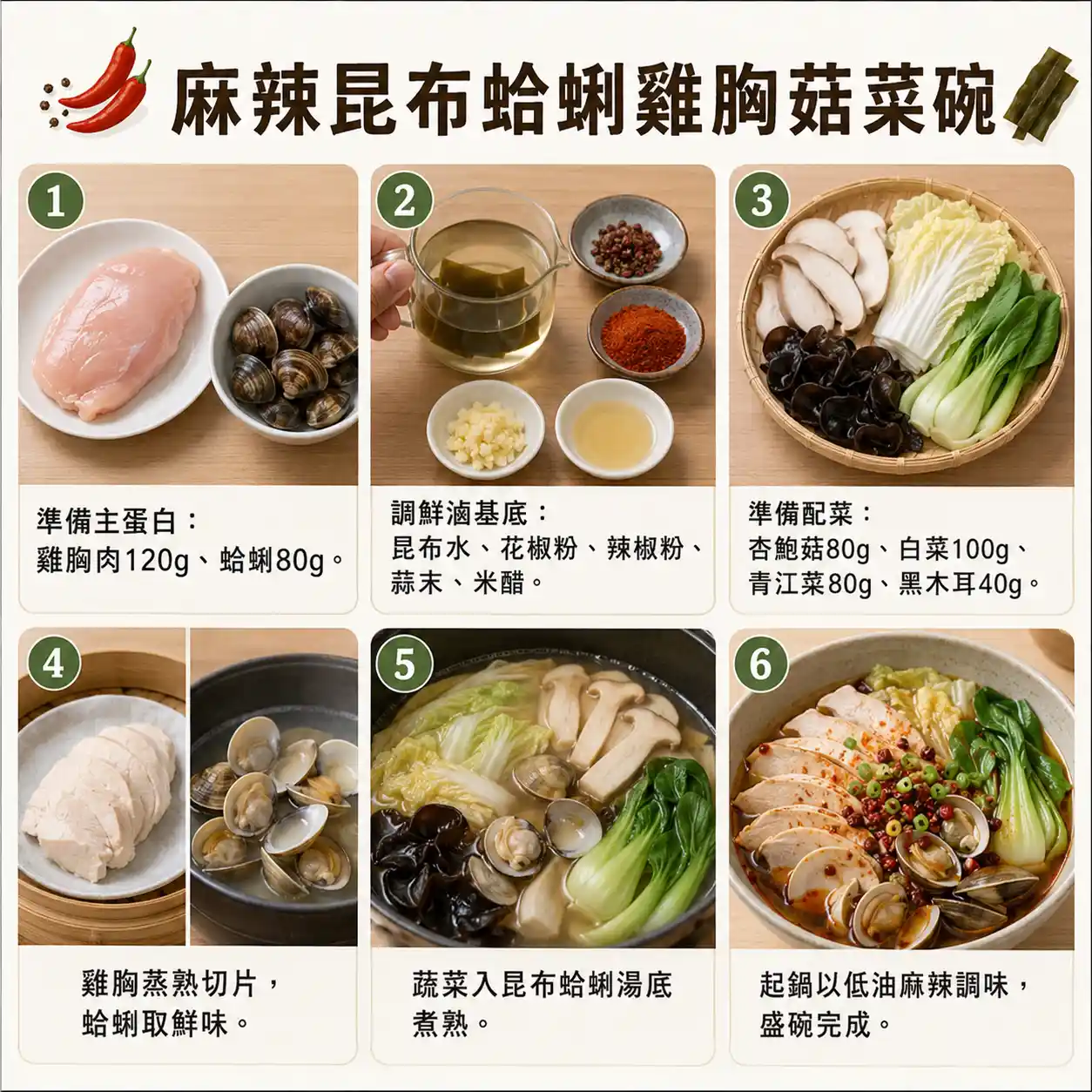 食譜教學圖