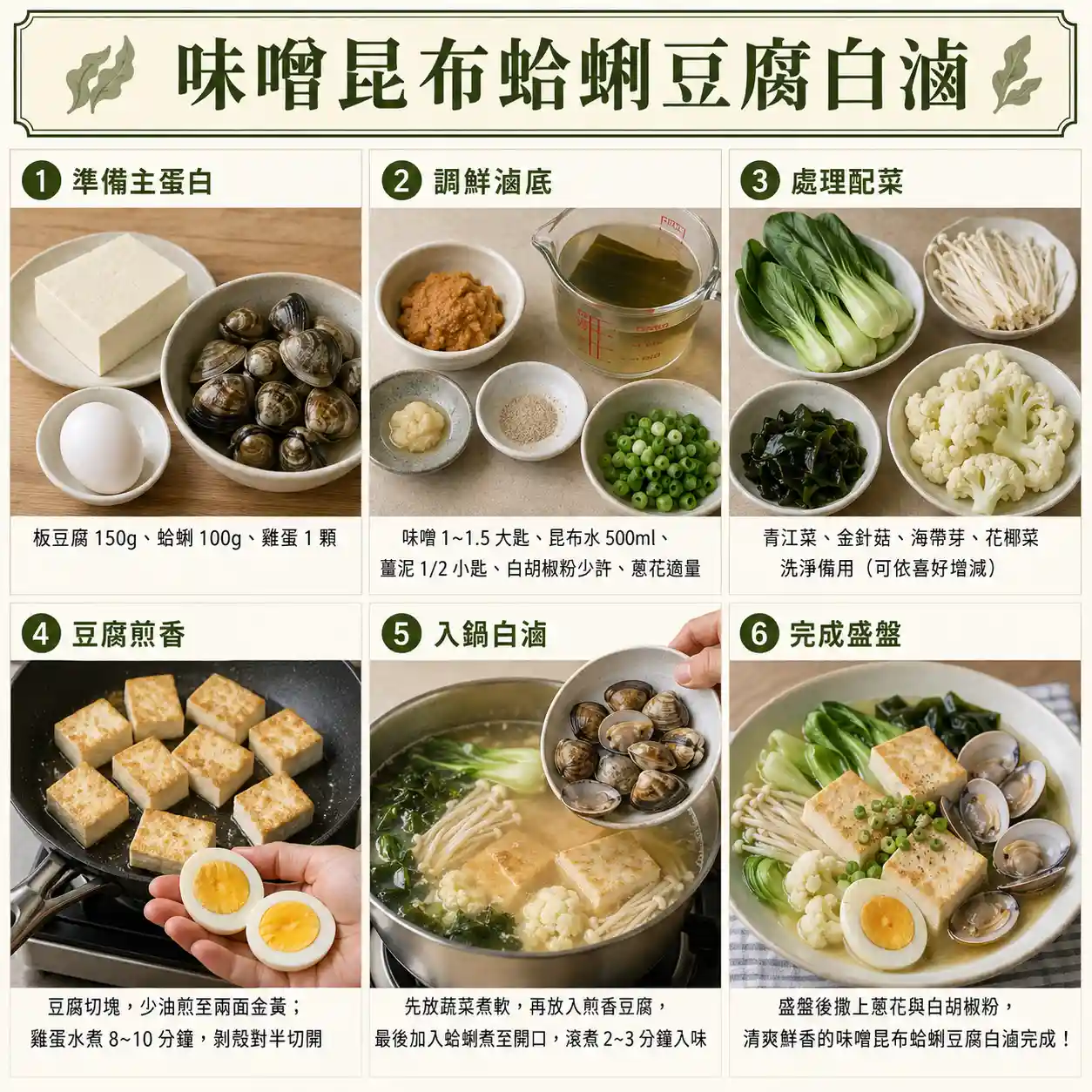 食譜教學圖