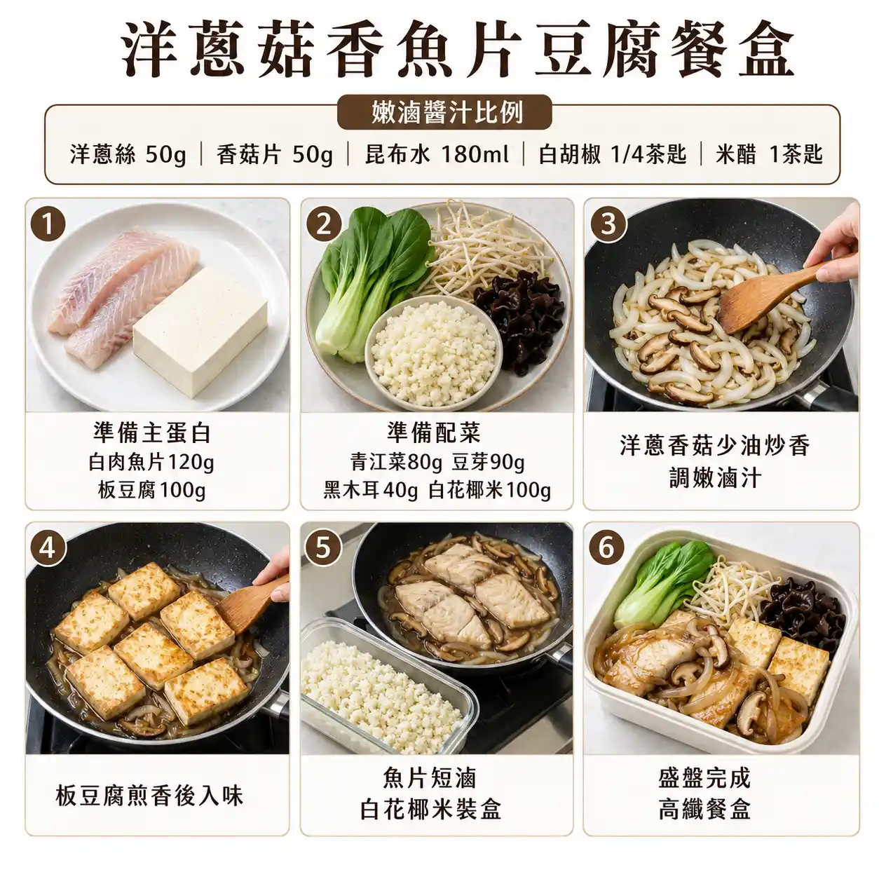 食譜教學圖