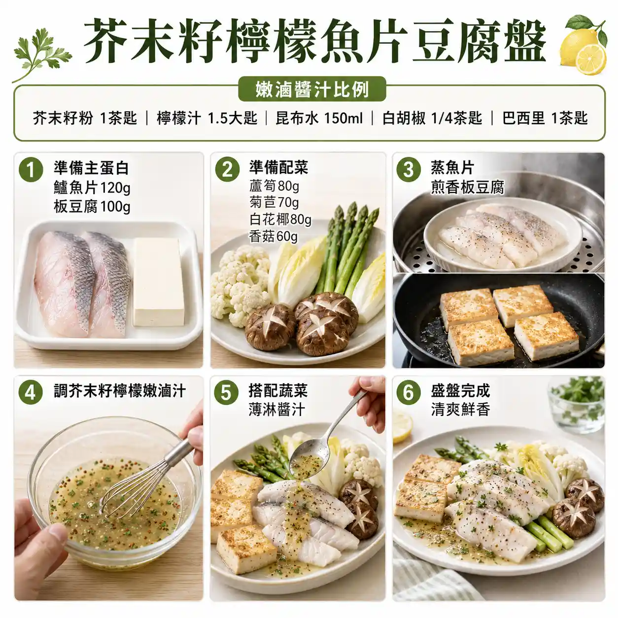 食譜教學圖