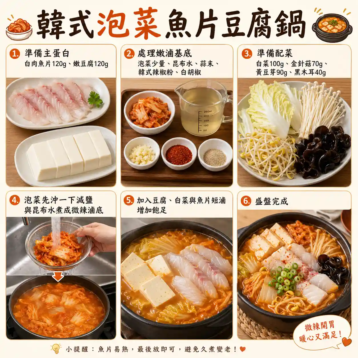 食譜教學圖