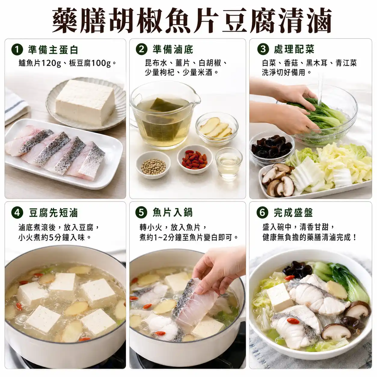 食譜教學圖