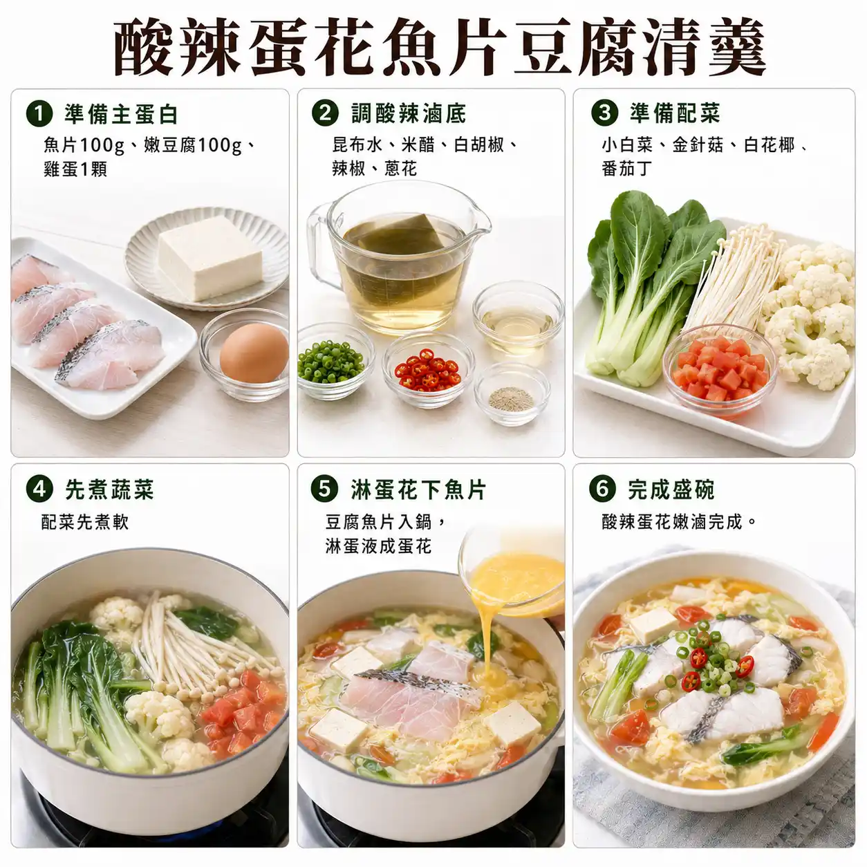 食譜教學圖