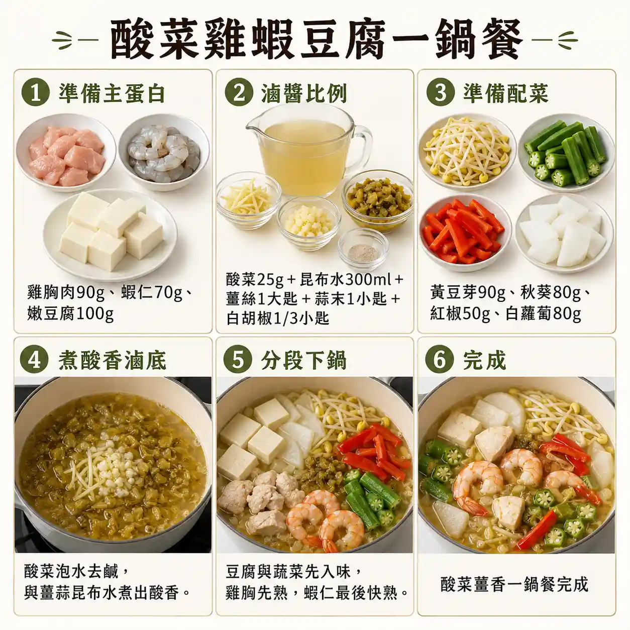 食譜教學圖