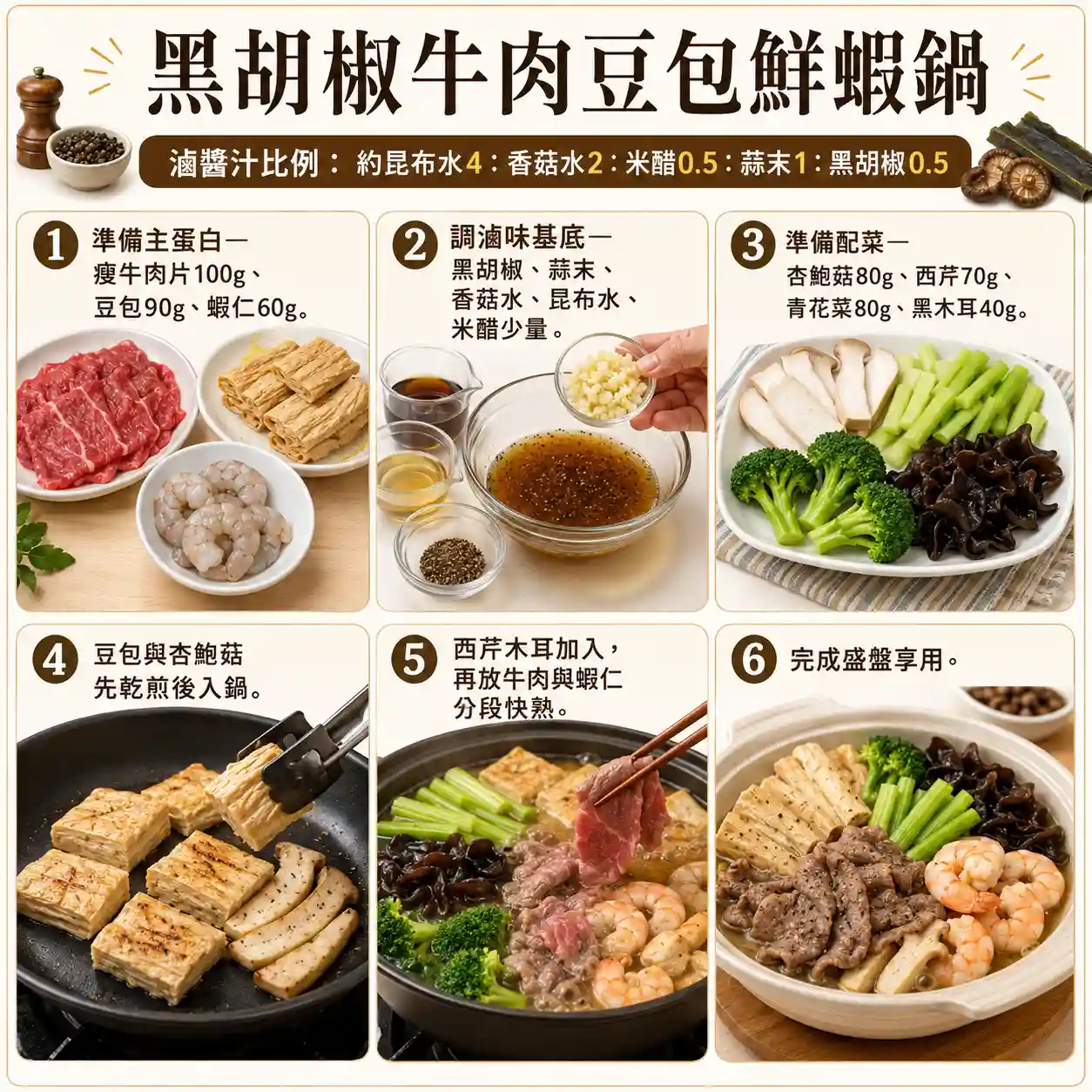 食譜教學圖
