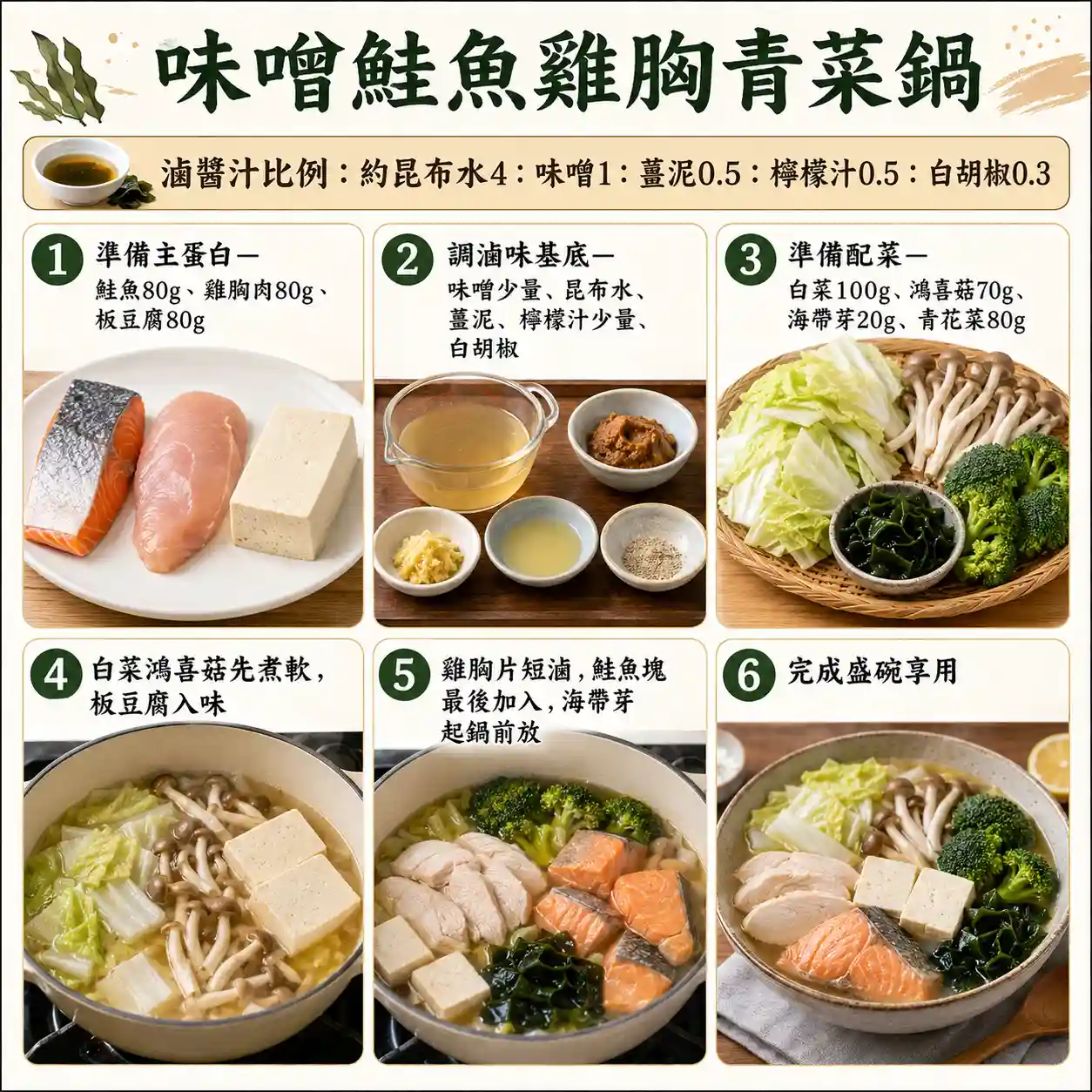 食譜教學圖