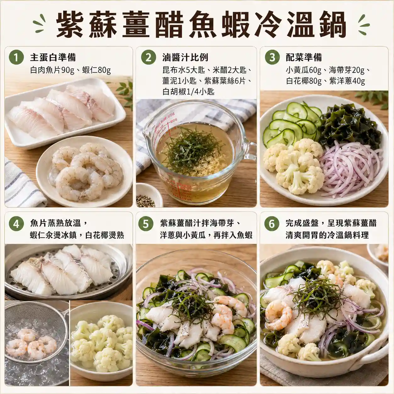 食譜教學圖