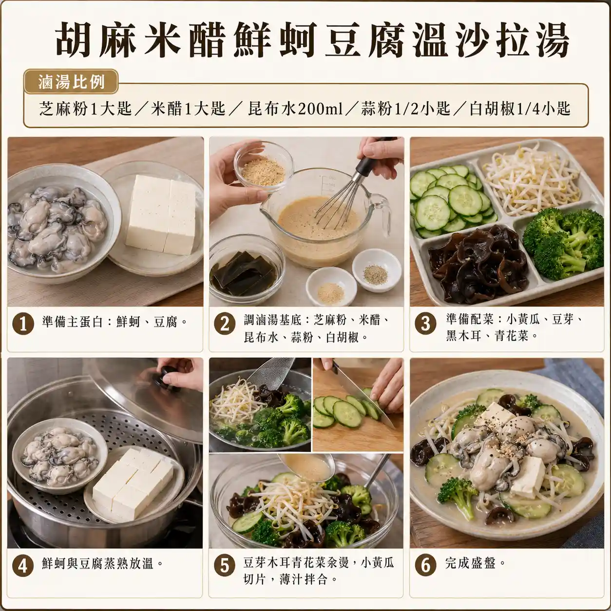食譜教學圖