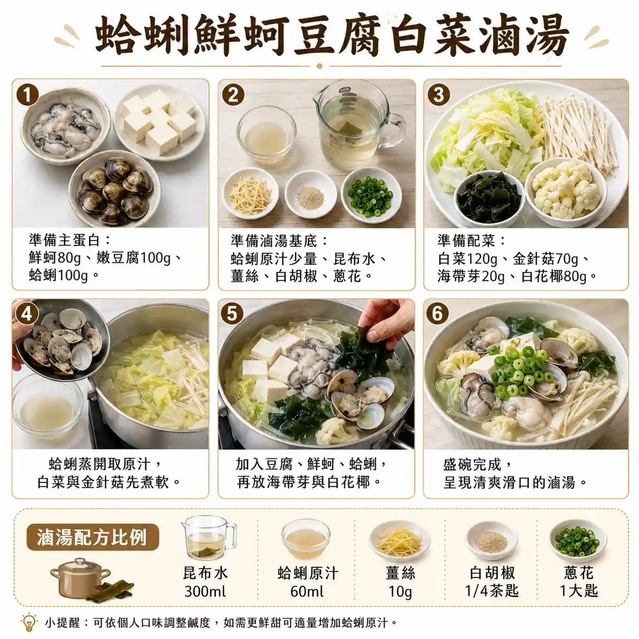食譜教學圖