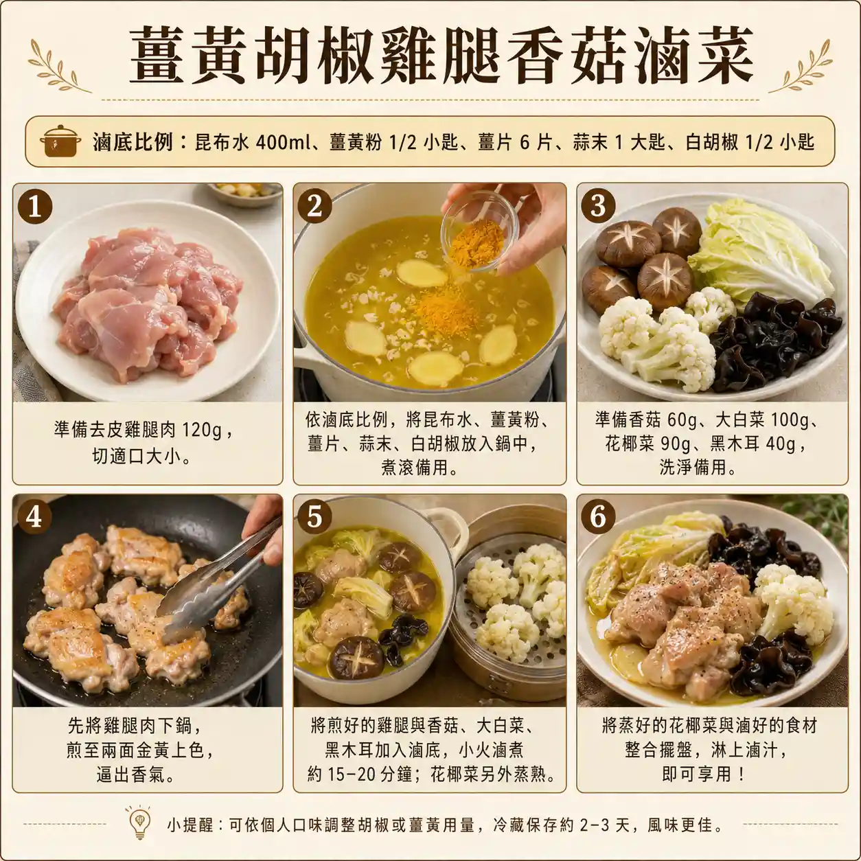 食譜教學圖