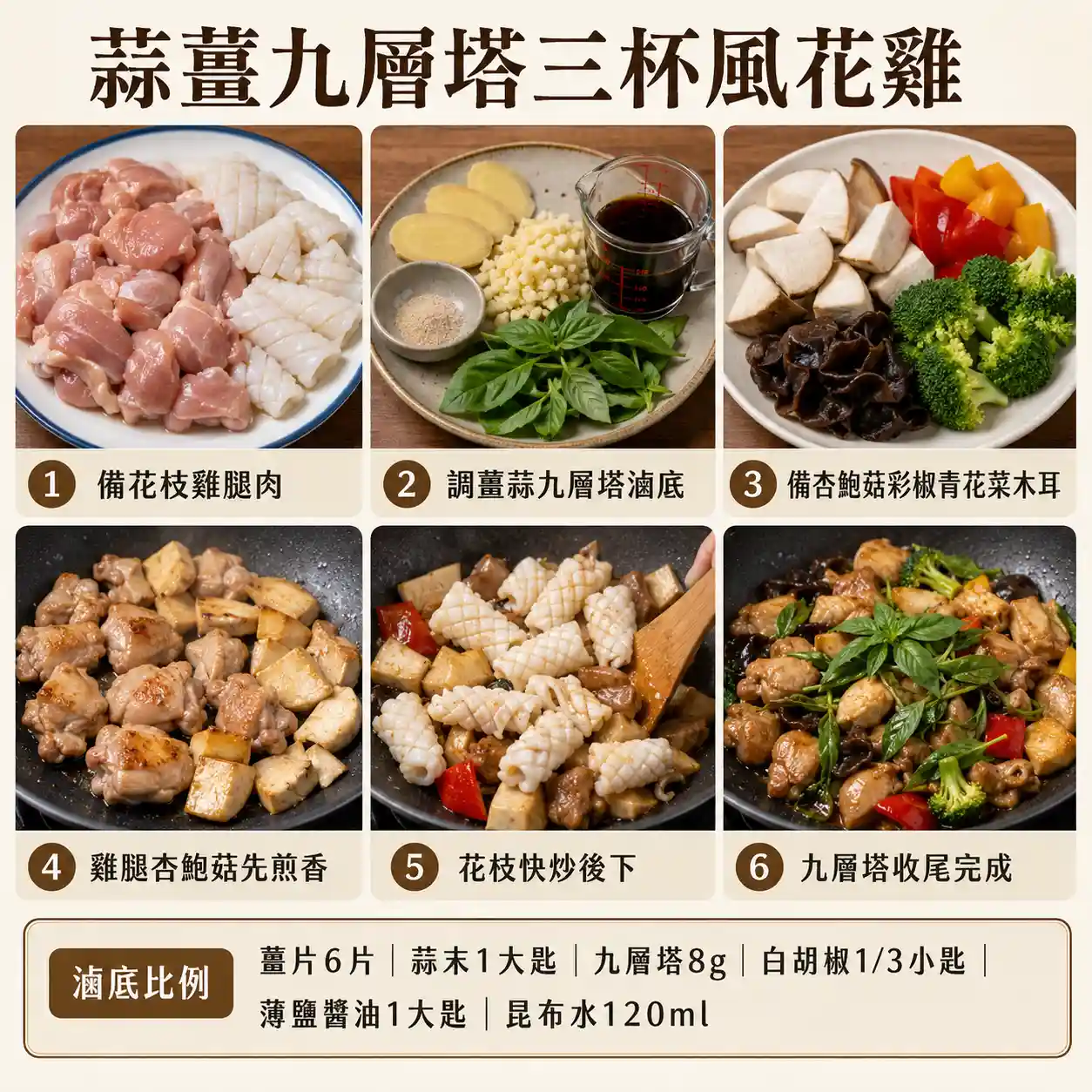 食譜教學圖
