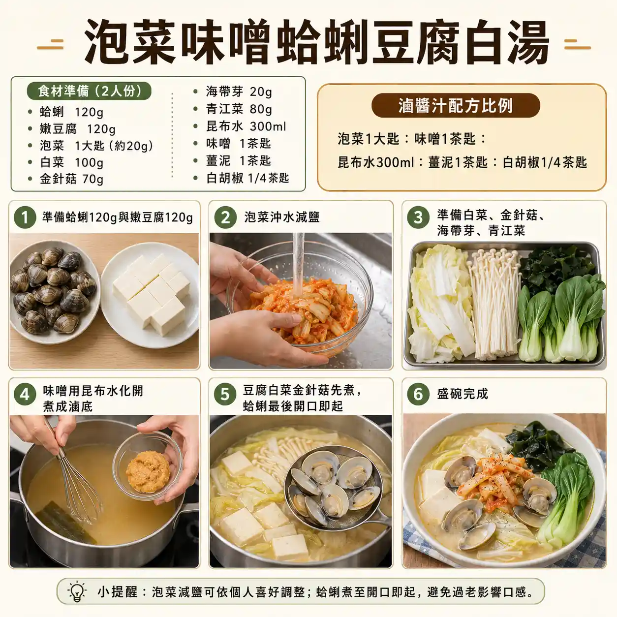 食譜教學圖
