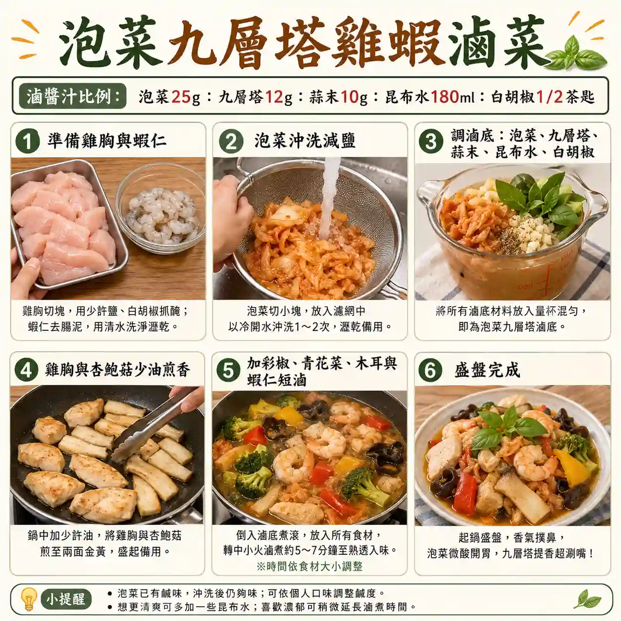 食譜教學圖